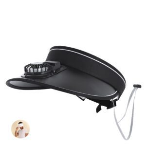 Akanyi – Visiera Ventilatore