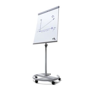 FLIP ROUND SCRITTO® | lavagna a fogli mobili