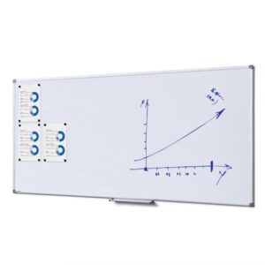 VUBOARD SCRITTO® | lavagna scrivibile e magnetica
