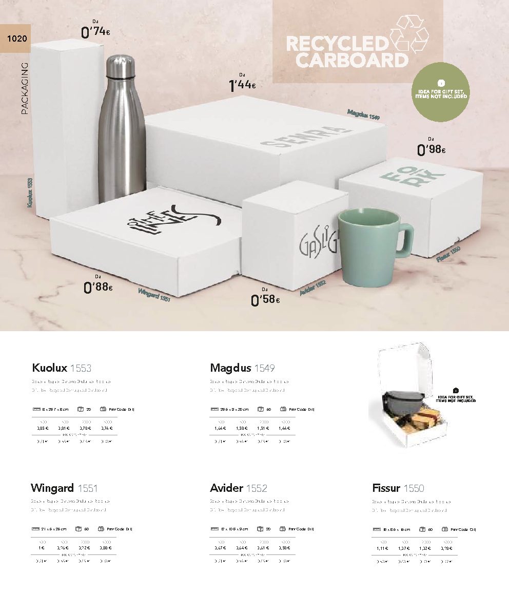 Packaging